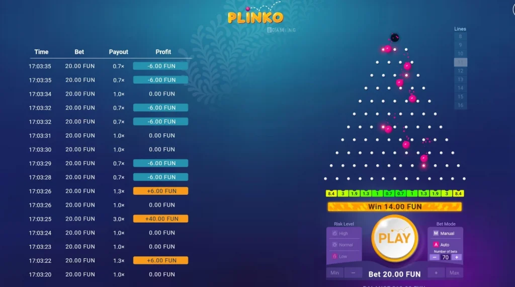 Plinko BGaming