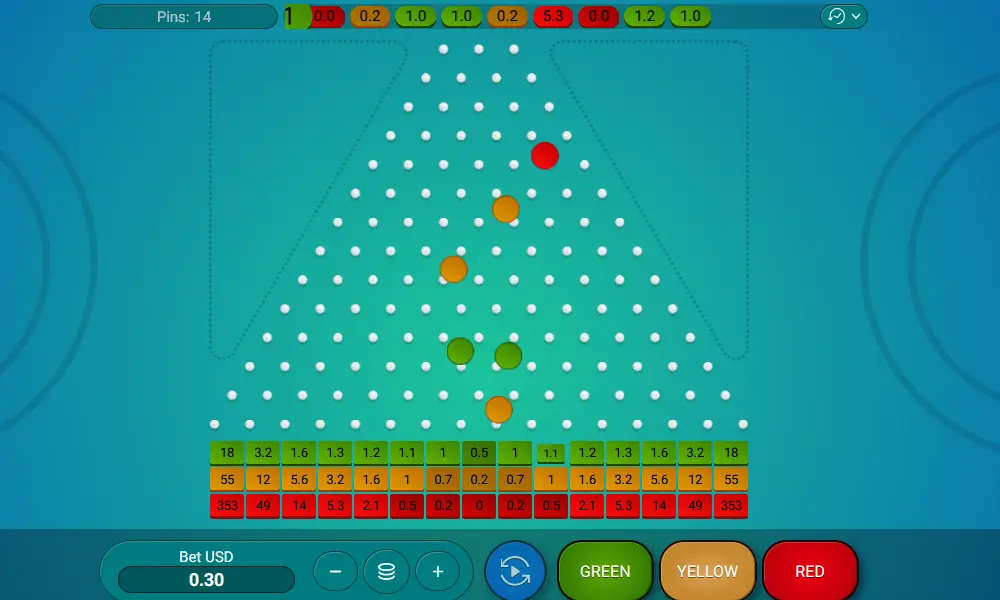 Casinò Plinko